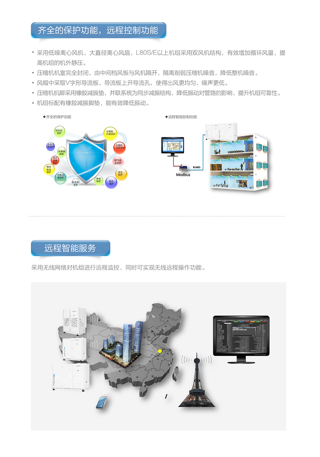 DL系列水冷單元式空調機組