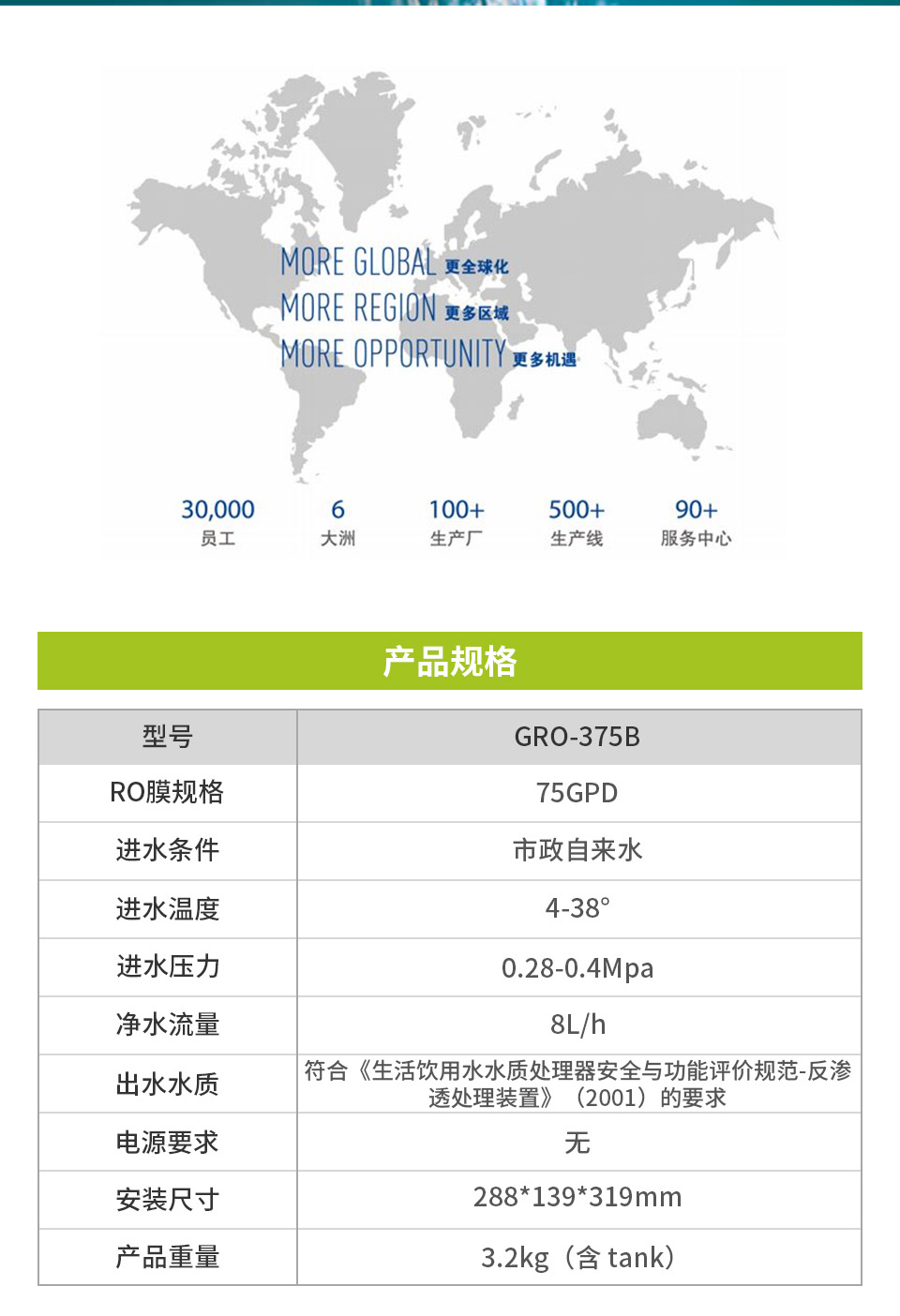 末端凈水器（純水機(jī))GRO-375B.PRO5000S